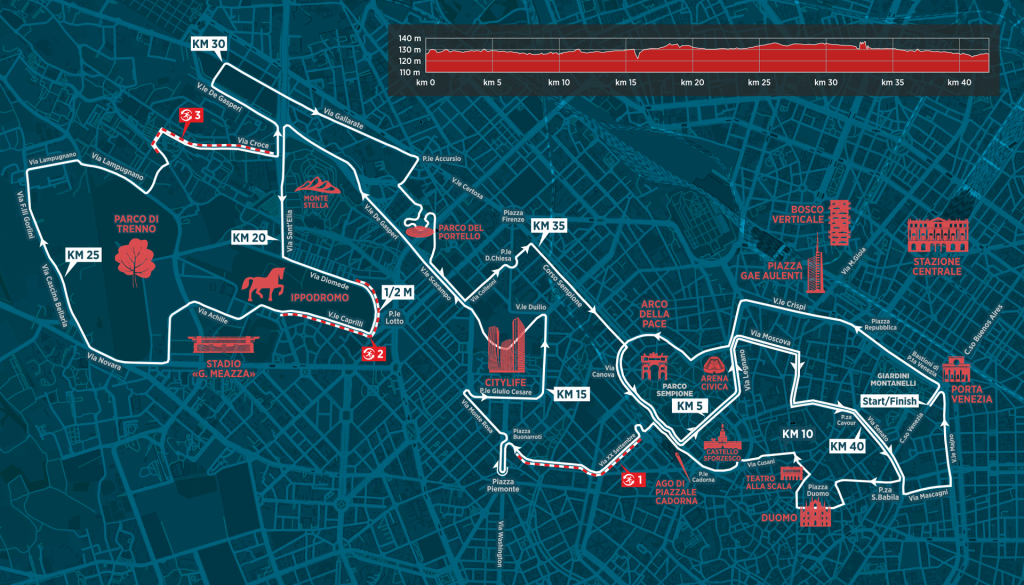 Marathon Milano Marathon 2024
