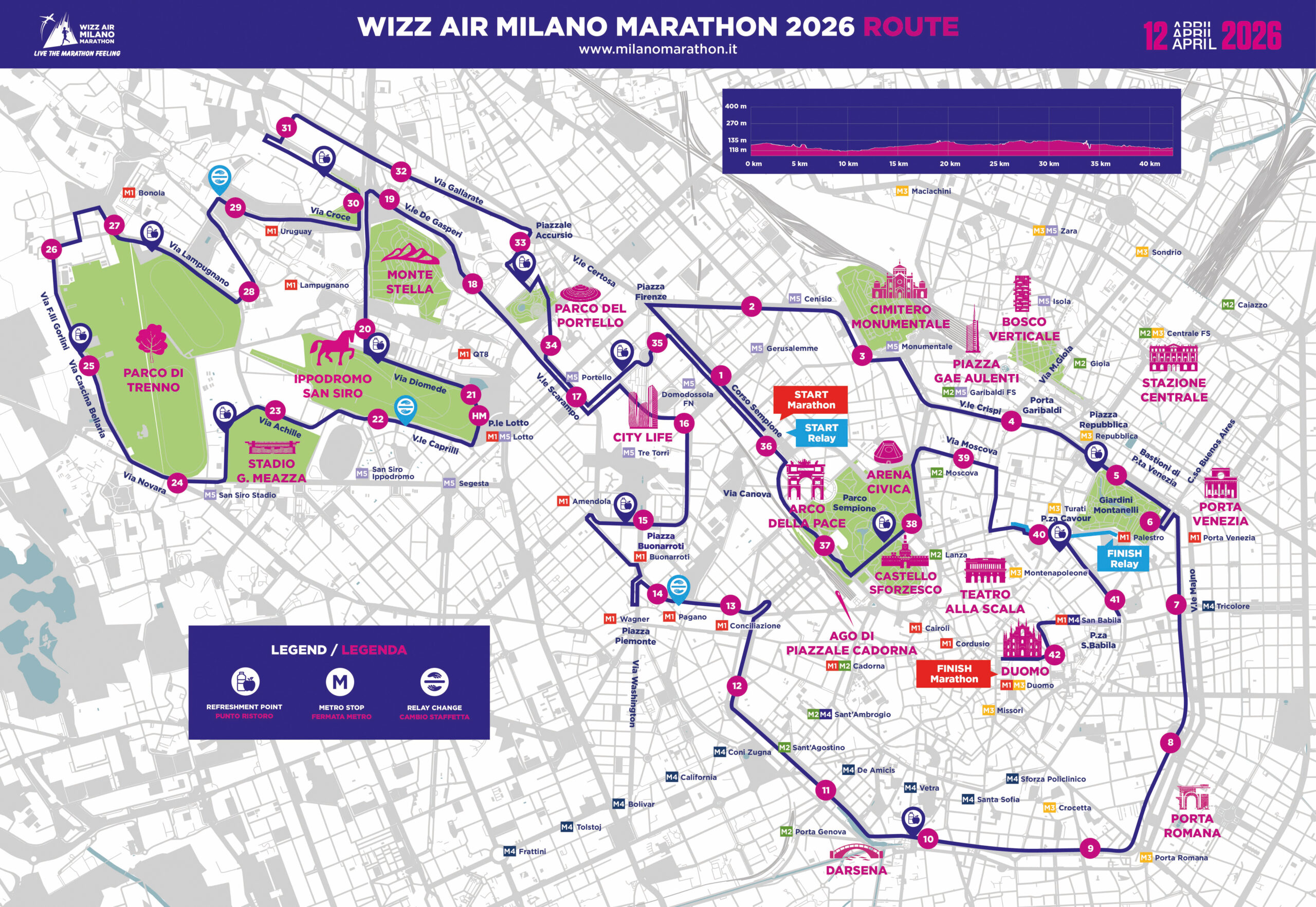 Milano City Marathon
